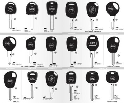 Çorlu Oto Anahtarcı